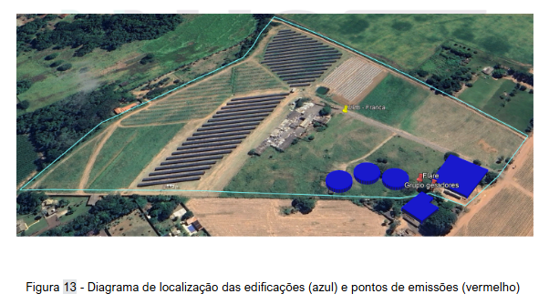 Diagramação 3D das edificações e da planta da usina UTB Franca