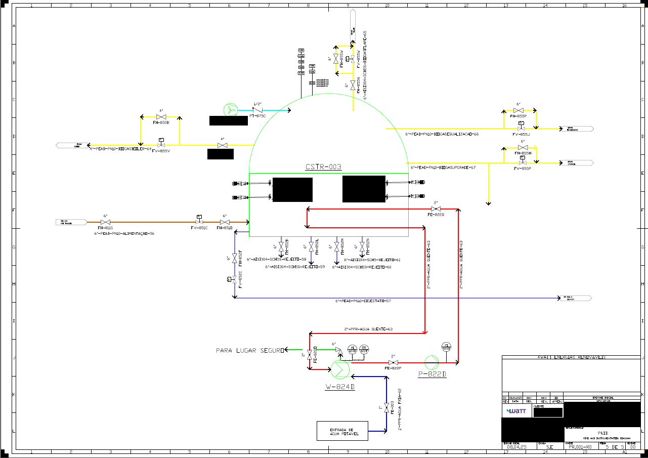P&ID completo do processo da usina UTB Franca